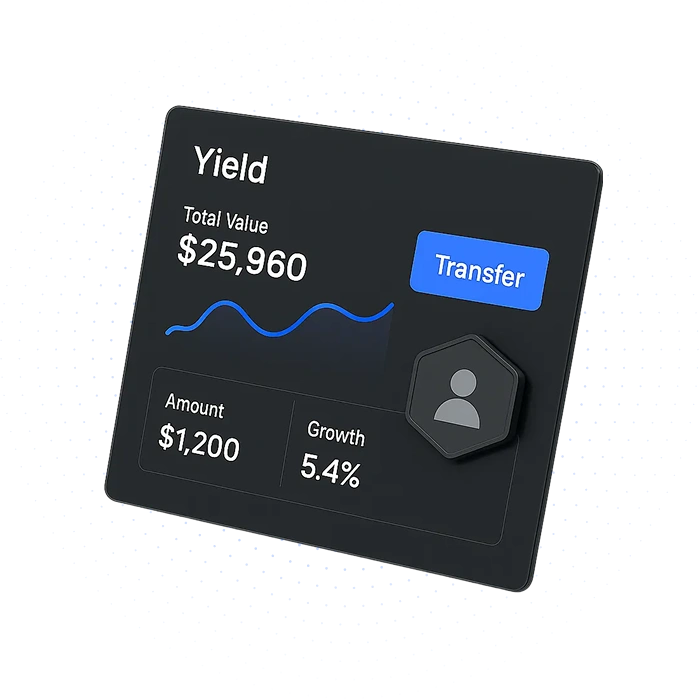 Smart Financial Operations